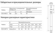 Насос погружной скважинный винтовой UNIPUMP ECO VINT 0, 52м, кабель 20м, 370 Вт,  12580
