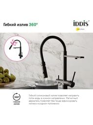 ��������� Iddis ACE ��� �����, � ������� ��� ��������. ����, ������ �����, ������ ������� ACEBLFFi0