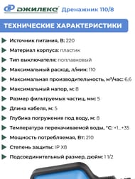 ����� ������� ��������� 110/8, ����� 8, ������ 110 �/���
