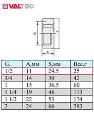 Заглушка VALTEC 1/2"В внутр. VTr.590.N.0004