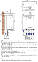 ������������� ������� ��������� ����� DeDietrich Naneo S PMC-S 24 24,8 ��� DTX 7716355