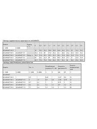 ��������� ���������� ����� Espa ACUARIA07 5M A N 143389