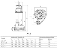 Насос дренажный UNIPUMP INOXPROF 15-15-1,5 кабель 10м, 1500 Вт