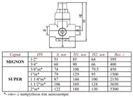 Редуктор давления VALTEC 3/4" 1-4,5 бар VT.087.N.0545 — миниатюра 9