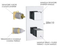 Смеситель термостатический для душа Remer Q-Elegance QT93KB, хром