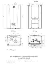 ������������� ������� ����� Lemax Prime-V12, 12 ���,   108415