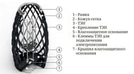 Печь банная ТМФ (TMF) Мэри Экс 9кВт черная бронза