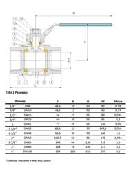 ���� ������� NewKey DN15 1/2" CF8 PN64 �������� ������������ � ���������� ����. (2PC) NK-BMLf15/4