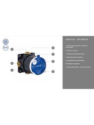 ������������ ���� KLUDI FLEXX.BOXX 88011