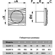���������� DICITI SILENT D100 ���������, 87 �3/�, 25 ��, ���.������, �����, SILENT 4C