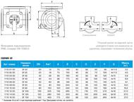 ������ ����������� ��������� ESBE 3F, ��-40, Kvs-44  11100400