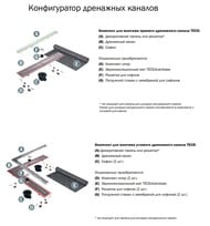 Дренажный канал прямой 1200мм, с уплотнительной манжетой TECEdrainline 601200