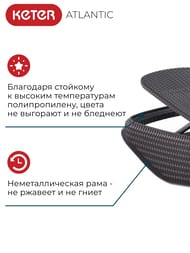 ������� KETER ATLANTIC (197x74x36), ������