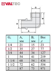 Уголок VALTEC 1/2"ВН с ограничителем, латунь никелированная, VTr.092.N.0004