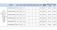 Соединитель STOUT 20x1/2"В, для сшитого полиэтилена, латунь,  SFA-0002-002012