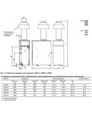 ������������� ������� ���� BAXI SLIM 1, 490iN (350�850�715) 48,7��� 20,2�