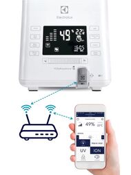Увлажнитель воздуха Electrolux ecoBIOCOMPLEX EHU-3810D YOGAhealthline. черный, до 50м2