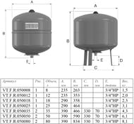Расширительный бак для отопления Valtec 8л, 3/4", красный VT.F.R.050008 — миниатюра 2