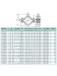 ����� Walraven BIS HD1501 ��� ������� �������� � epdm (BUP) M10/12 217-227��, 33148227