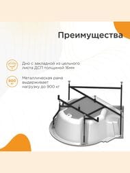 ����� ��������� ������� Fra Grande �����-����� (1490�1490) �����
