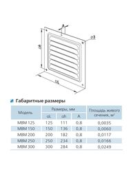 ������� �������������� Vents ��� 200� � (200�200) �� ������������ �����