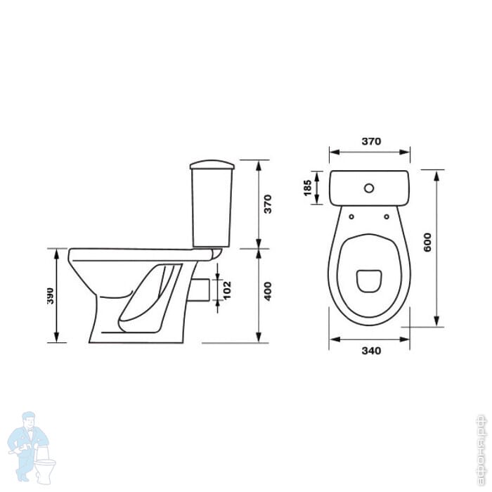 Унитаз-компакт Оскольская керамика СУПЕРКОМПАКТ (364х600х772) сиденье ...