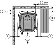 Защитное ограждение (боковое) HARVIA для дровяных печей 20 Pro/SL/Duo/Boiler/SL Boiler, WL500