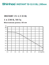 ����� �������������� SHINHOO INSTANT 15-1.5 II BL, 1/2", ��� ����, 71311001