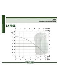 �������� ������� DAB E.SYBOX 65 �, 7,5 �3/�,  60212309