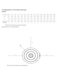 Емкость буферная Эван WBI-HT-2000, 2000л, напольная,  830053