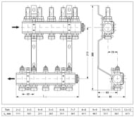 Уценка! Коллектор DANFOSS 1" на 4 вых. 3/4" с преднастройкой и расходомерами 088U0524