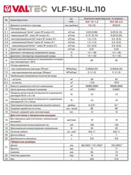������� Valtec 1/2" L=110��, ��� ������, ���������� ���., ��� �������/�������� ���� VLF-15U-IL.110