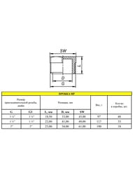 �������� LD 1.1/4"� ������, LD.67.505.32