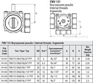 ������ 3-������� ���������� Wester FMV 131E DN32 �� 1"1/4  Kvs 15 WV-004