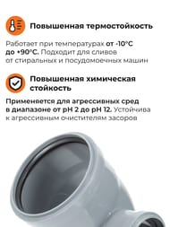 ����� � ������ ������������ 110�45�+50�90�