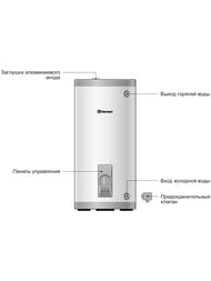 ��������������� ������������� Thermex PRAKTIK FLOOR IRP 200 F, ���������