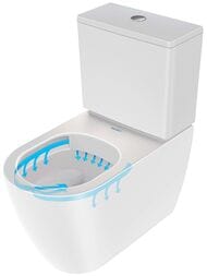 Унитаз-компакт Duravit Soleil by Starck 370х650х765 безободковый, белый 2011090000+0945100005