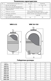 Расширительный бак для отопления Valtec 18л, 3/4", красный VT.RV.R.060018