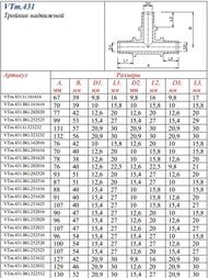 Тройник VALTEC аксиальный, 25х20х25, латунь, VTm.431.BG.252025 — миниатюра 10