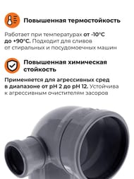����� � ����� ������������ 110�87�+50�90�