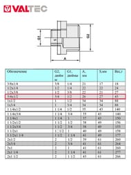 Ниппель VALTEC  3/4"х1/2" латунь никелированная, наружная резьба  VTr.580.N.0504