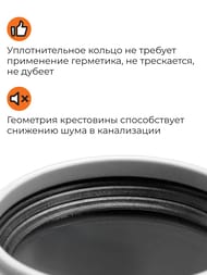 Крестовина PP 50х50х50х45° одноплоскостная