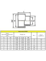 ����������  LD 3/4"�1/2"�� ������, LD.67.509.20�15