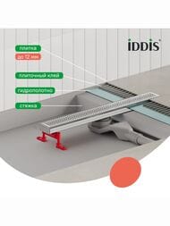 ������� ����� IDDIS Perfex 975B5SB20DZ 500��, � �������, ��������. ������, ������. �������, ����