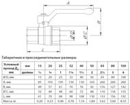 ���� ������� DANFOSS �������������� �� 25 1", 065B8209