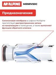 ������� ������ McAlpine MACVALVE � ����� ������� ��=50, �����-�����, MRNRV50C