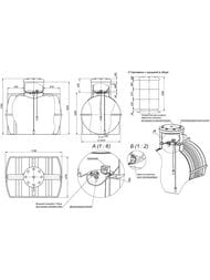 ������� ��������� Polimer Group DT-2000 (1730x1270x1750) 2000�, ��� ���������� �������, ������