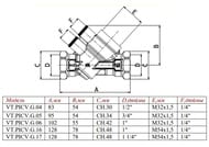 ������������ ������� VALTEC 1"� ������������, ������������ VT.PICV.G.16