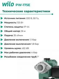 ����� WILO PW-175 E, ������ ���������� 9� 3059265