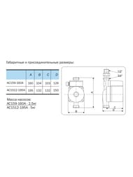 ����� ��������� �������� AQUARIO AC 1512-195�, 270��, 46�/���, �����-12�, 5512